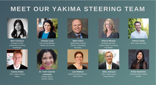 Upcoming Summit: Yakima, WA